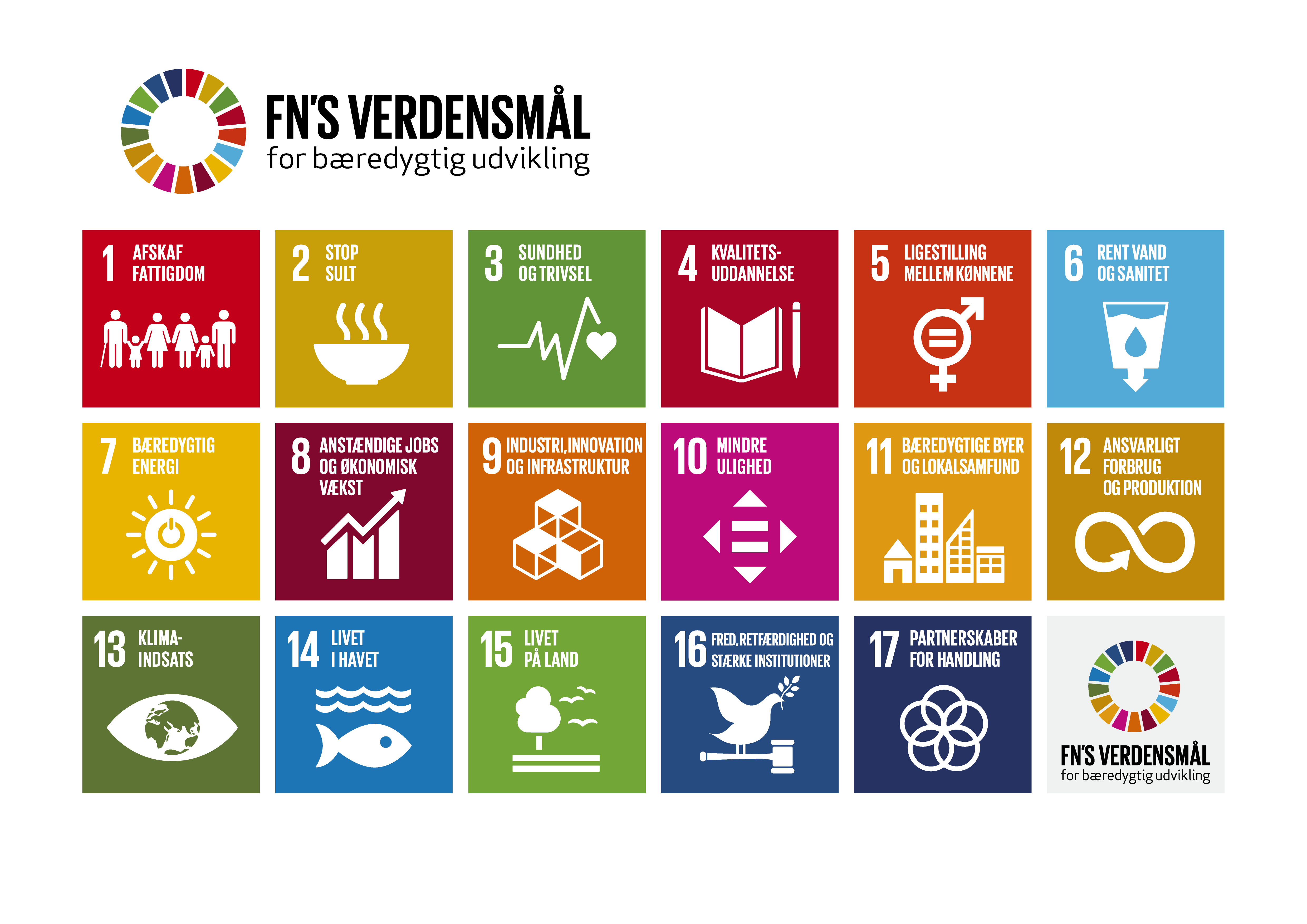 | Verdensmålene.dk