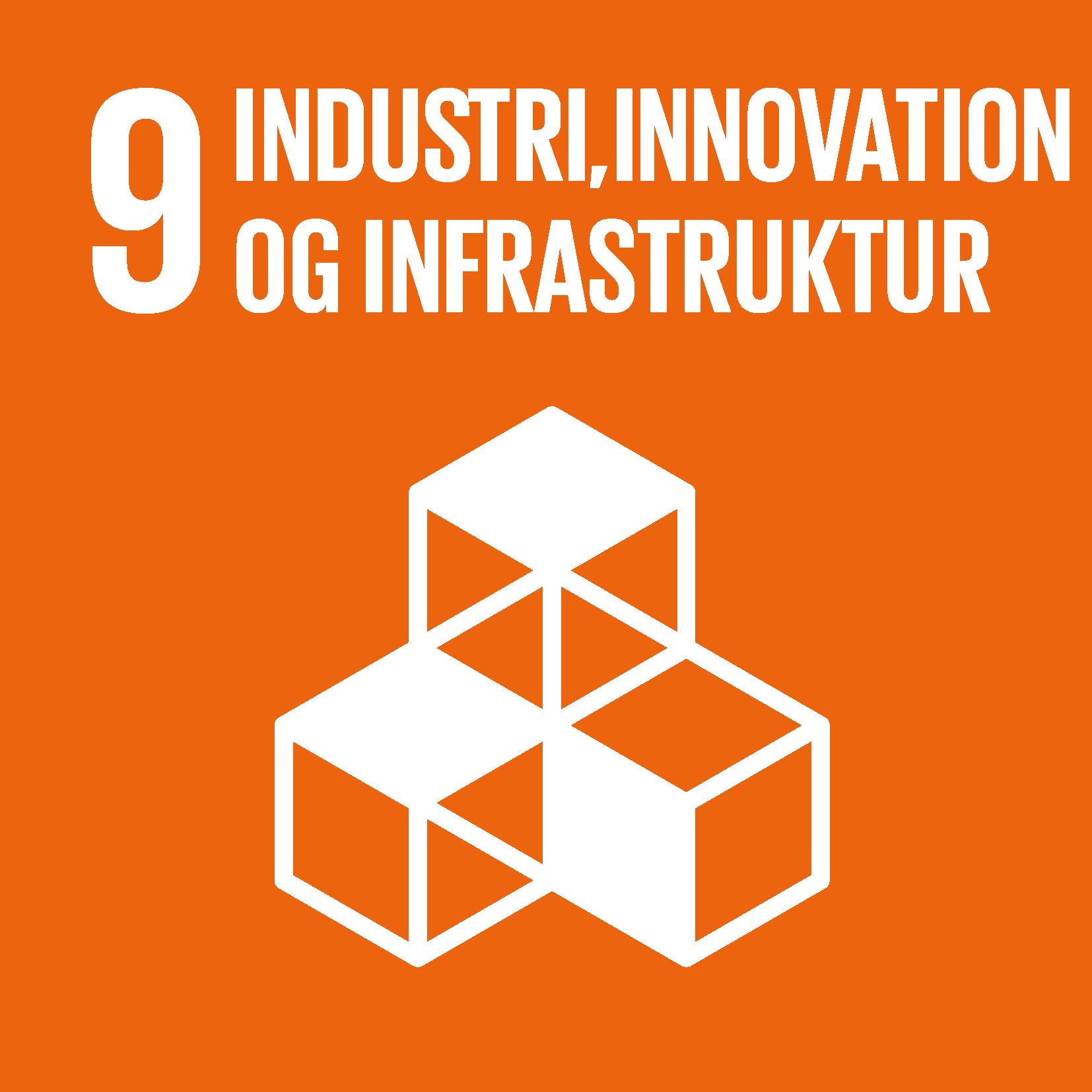 Mål 9 - Industri, innovation og infrastruktur